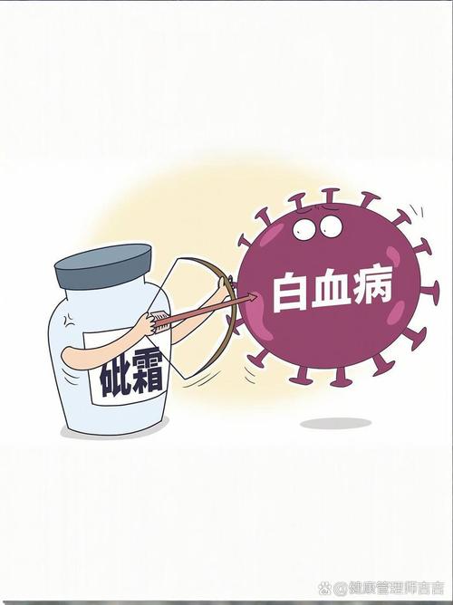 客户服务 第7页